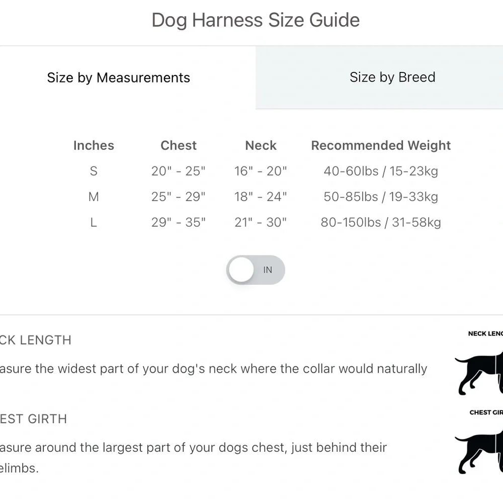 Spark Paws Tactical Dog Collar Green(medium)…only green is left - Picture 4 of 10